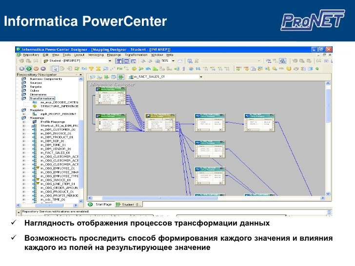 Informatica Powercenter Руководство На Русском - фото 8